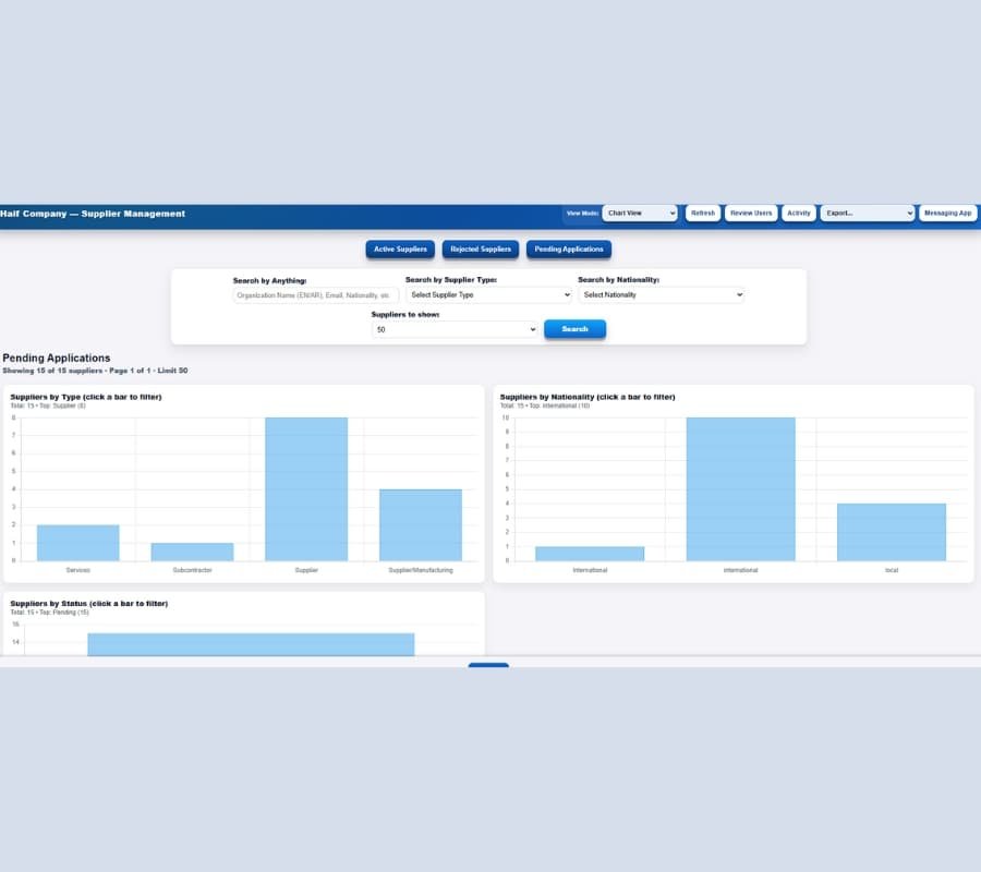 Procurement screenshot 6