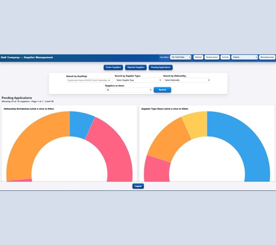 Procurement screenshot 7